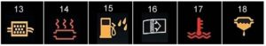 Ford F Warning Lights Ford F Dashboard Symbols And Meaning