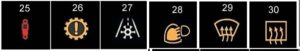 Ford F-150 Warning Lights | Ford F-150 Dashboard Symbols and Meaning