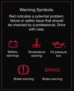 50+ Ford F-150 Dashboard Symbols and Meaning (Full List)