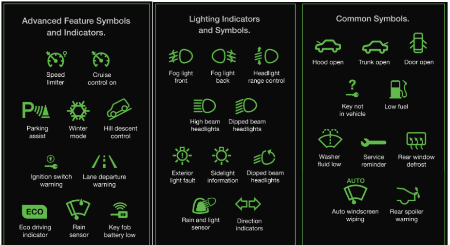 car instrument cluster symbols