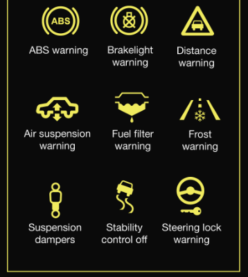 Bmw Warning Lights | 50+ Bmw Dashboard Symbols and Meanings