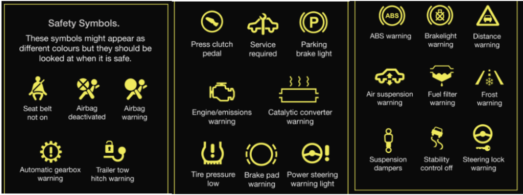 54 dashboard symbols and what they mean | Car Warning Lights