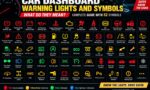 Dashboard-Warning-Lights-and-Symbols-What-Do-They-Mean