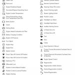 Nissan Micra Dashboard Symbols and Meanings - Nissan Warning Lights