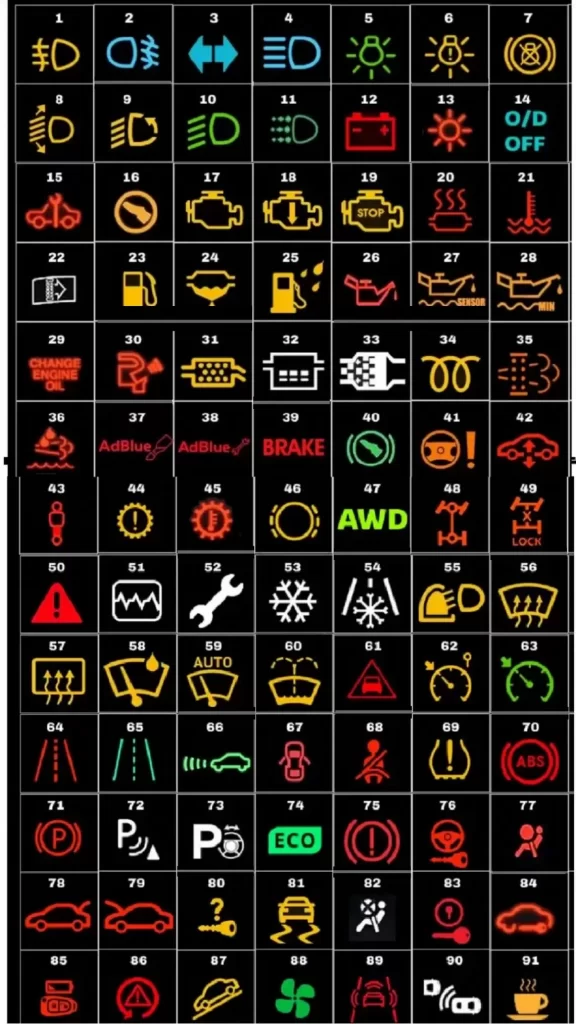 Chevrolet Thoe Warning Lights