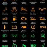 Chrysler Pacifica Dashboard Symbols (2017-2018-2019-2020-2021-2022)