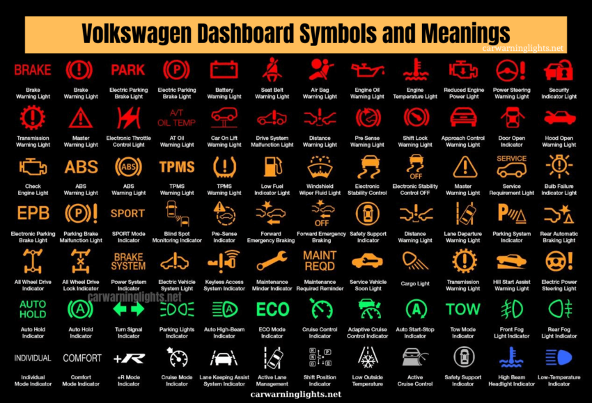 Volkswagen Alert Lights and Meanings