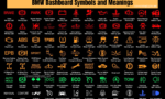 bmw-1-series-warning-lights-and-bmw-dashboard-symbols-meanings