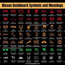 50+ Ford Transit Dashboard Symbols and Meanings (Full List)