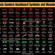 50+ Mini Cooper Dashboard Symbols and Meanings (Full List)