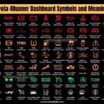 50+ Ford Transit Dashboard Symbols and Meanings (Full List)