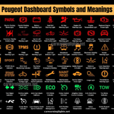 ABS Warning Light: What Does ABS Warning Light Mean?Complete Guide