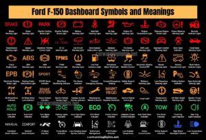 50+ Ford F-150 Dashboard Symbols and Meaning (Full List)