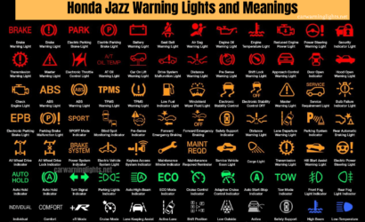 honda-jazz-warning-lights-and-meanings
