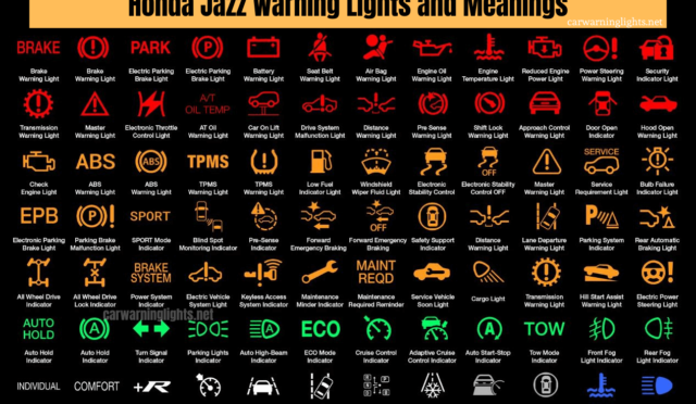 Kia Sportage Dashboard Symbols And Meanings (full List) 