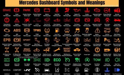 Mitsubishi Outlander warning lights and dashboard symbols meaning