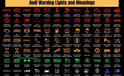 audi-warning-lights-and-meanings