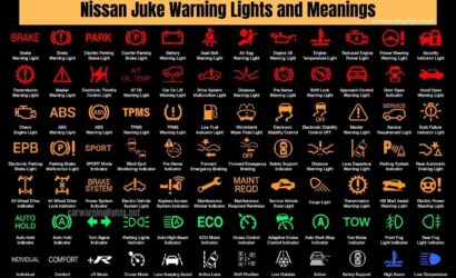 nissan-juke-warning-lights-and-meanings