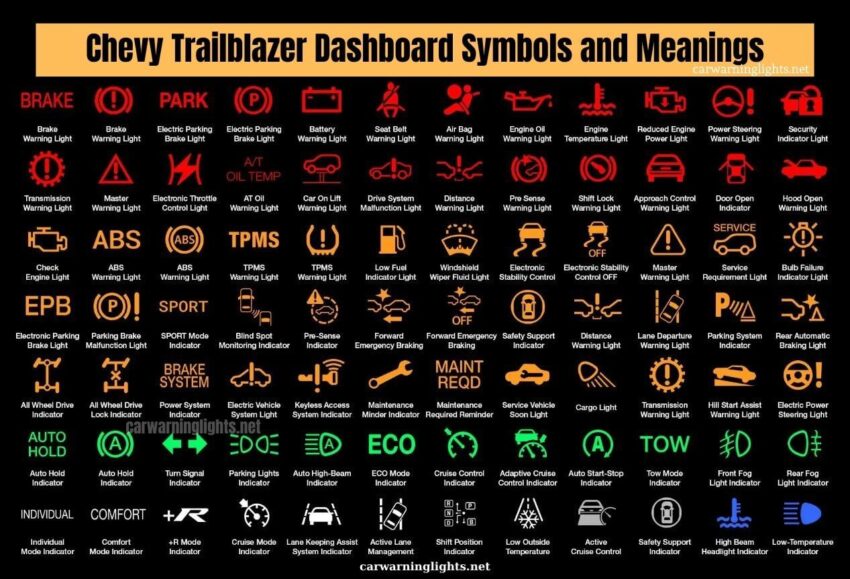 Chevy Trailblazer Warning Lights  |  Chevy Trailblazer Dashboard Symbols Meaning