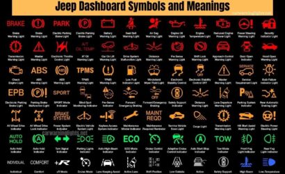 jeep-dashboard-symbols-and-meanings