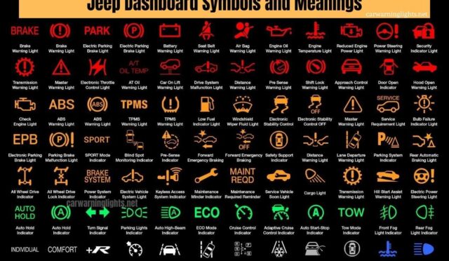 jeep-dashboard-symbols-and-meanings