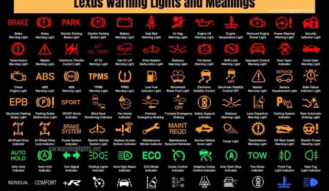 lexus-warning-lights-and-meanings