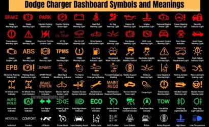 dodge-charger-dashboard-symbols-and-meanings