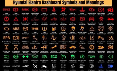 hyundai-elentra-warning-lights-and-meanings