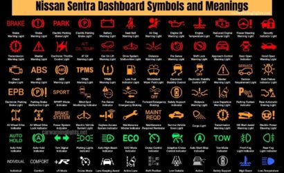 Nissan-Sentra-dashboard-symbols-and-meanings