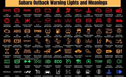 Mitsubishi Outlander warning lights and dashboard symbols meaning