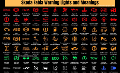 skoda-fabia-warning-lights-and-meanings