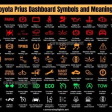 What Does the Engine Temperature Warning Light Mean?