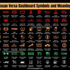 Mitsubishi Outlander warning lights and dashboard symbols meaning