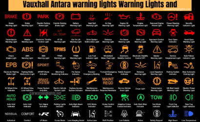 50+ Volkswagen Dashboard Symbols and Meanings (Full List)