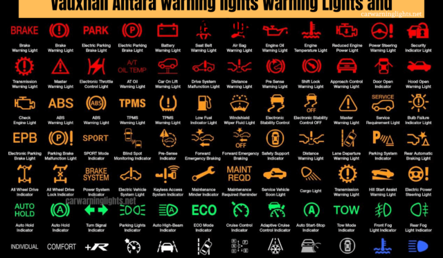 Vauxhall-Antara-warning-lights