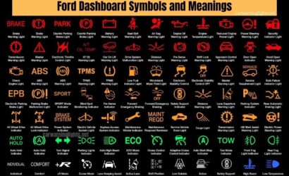 50+ Nissan X-Trail Dashboard Symbols and Meanings (Full List)