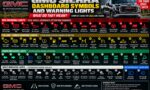 GMC-Sierra-Dashboard-Symbols-and-Warning-Lights-Explained