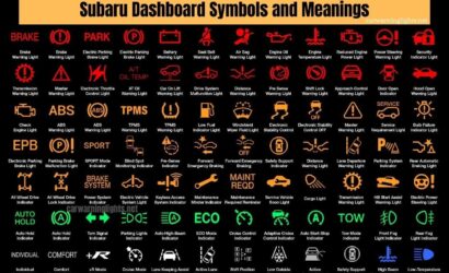 Subaru-warning-lights-and-meanings